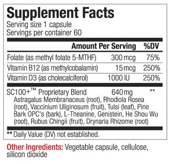 Supplement Facts Panel